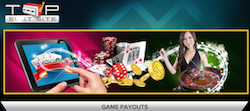 Mobile Phone Casino Bonuses At Top Slot Site | Get up to £800 Cash Match Bonus